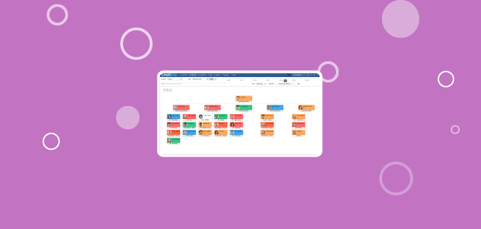 3 key objectives of performance management